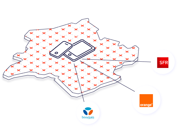 Carte de couverture opérateurs en France